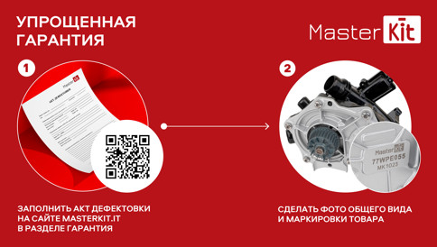 MasterKit - упрощенный возврат